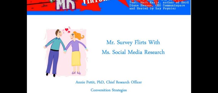 Mr Survey Flirts with Ms Social Media Research