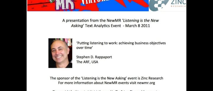 Putting Listening to Work: Achieving Business Objectives Over Time