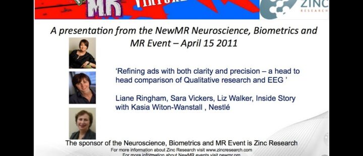 Refining ads with both precision and clarity -a head to head comparison of qualitative research and EEG