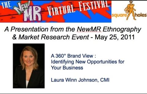 A 360° Brand View: Identifying New Opportunities for Your Business