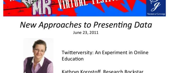 Using Social Media to Boost Market Research Learning: The Twitterversity Experiment