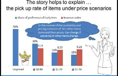 Storytelling to explain complex methodologies