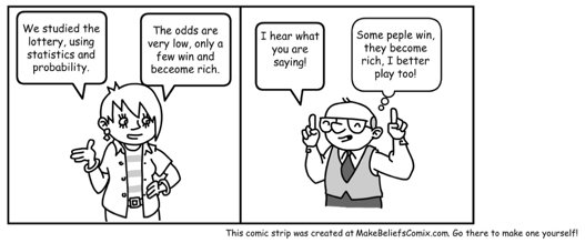 Lottery Cartoon