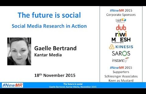 The Future is Social – Social Media Research in Action