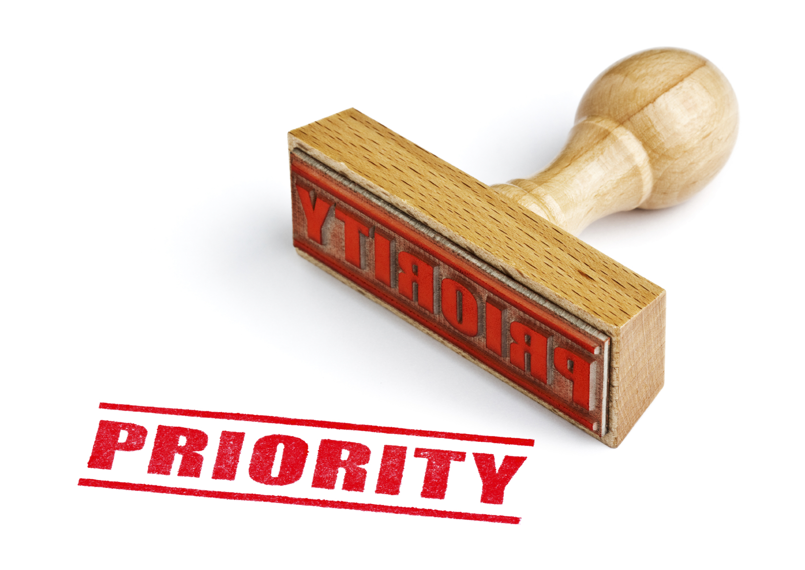 How to prioritise – the four Ds