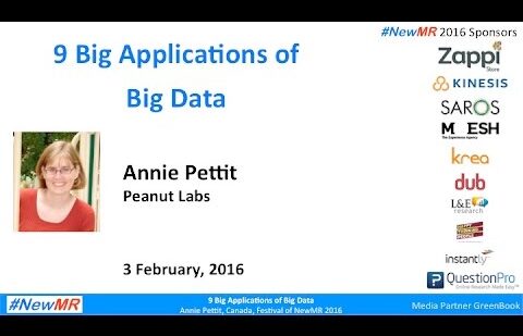 9 Big Applications of Big Data