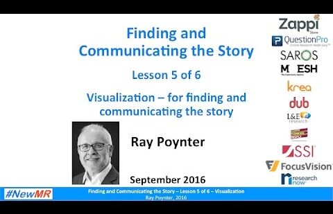 Find and Communicate the Story – Lesson 5 – Visualisation