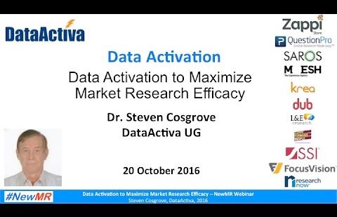 Data Activation to Maximize Market Research Efficacy