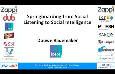 Springboarding from Social Listening to Social Intelligence