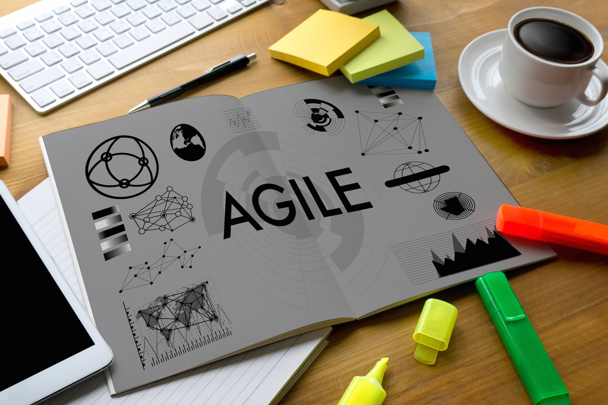 What is Agile Market Research?