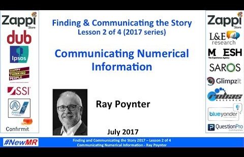 How to communicate numerical information