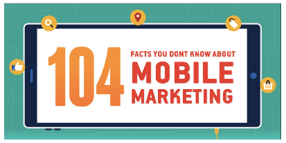 104 Facts You Don’t Know About Mobile Marketing