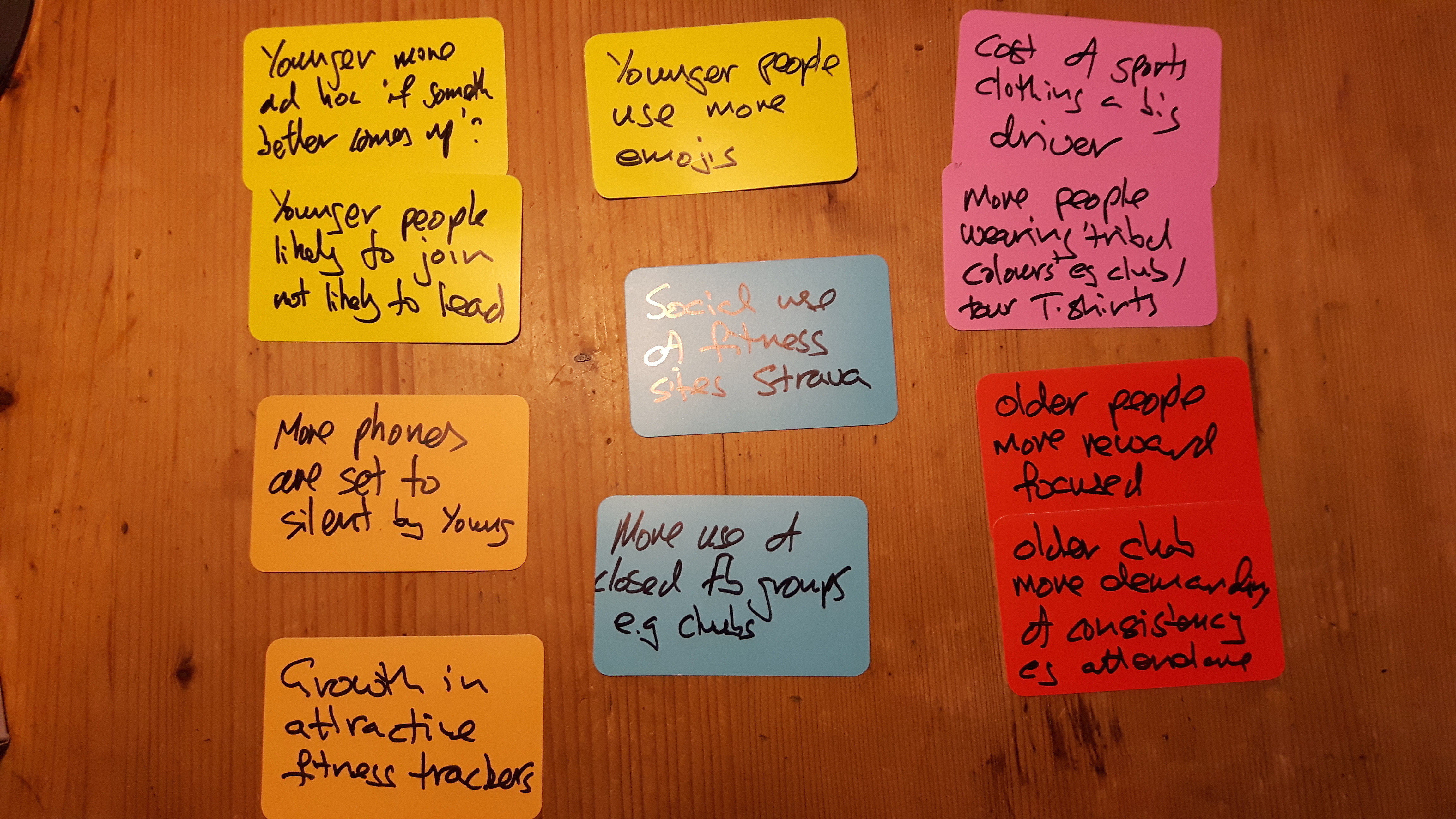 Using découpé to find the story in the data