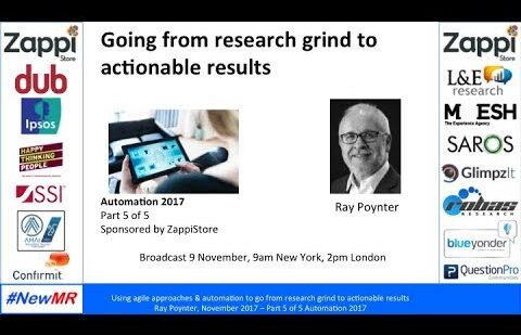 Going from research grind to actionable results