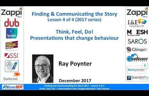 Think, Feel, Do – presentations that change behaviour