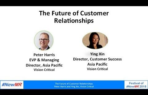 The Future of Customer Relationships