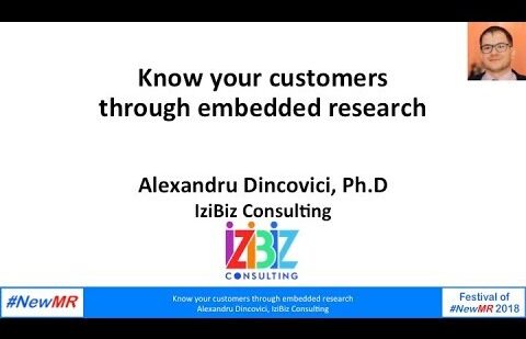 Embedded research-how to maximize consumer interactions
