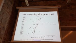 Image of chart showing trust