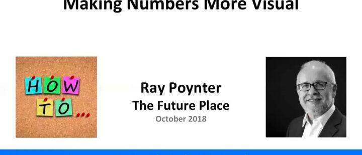 How to Make Numbers more Visual