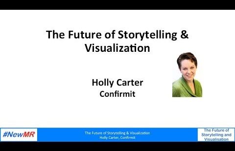 The Art and Science of Storytelling in Market Research