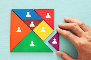 The state of market research in 2019