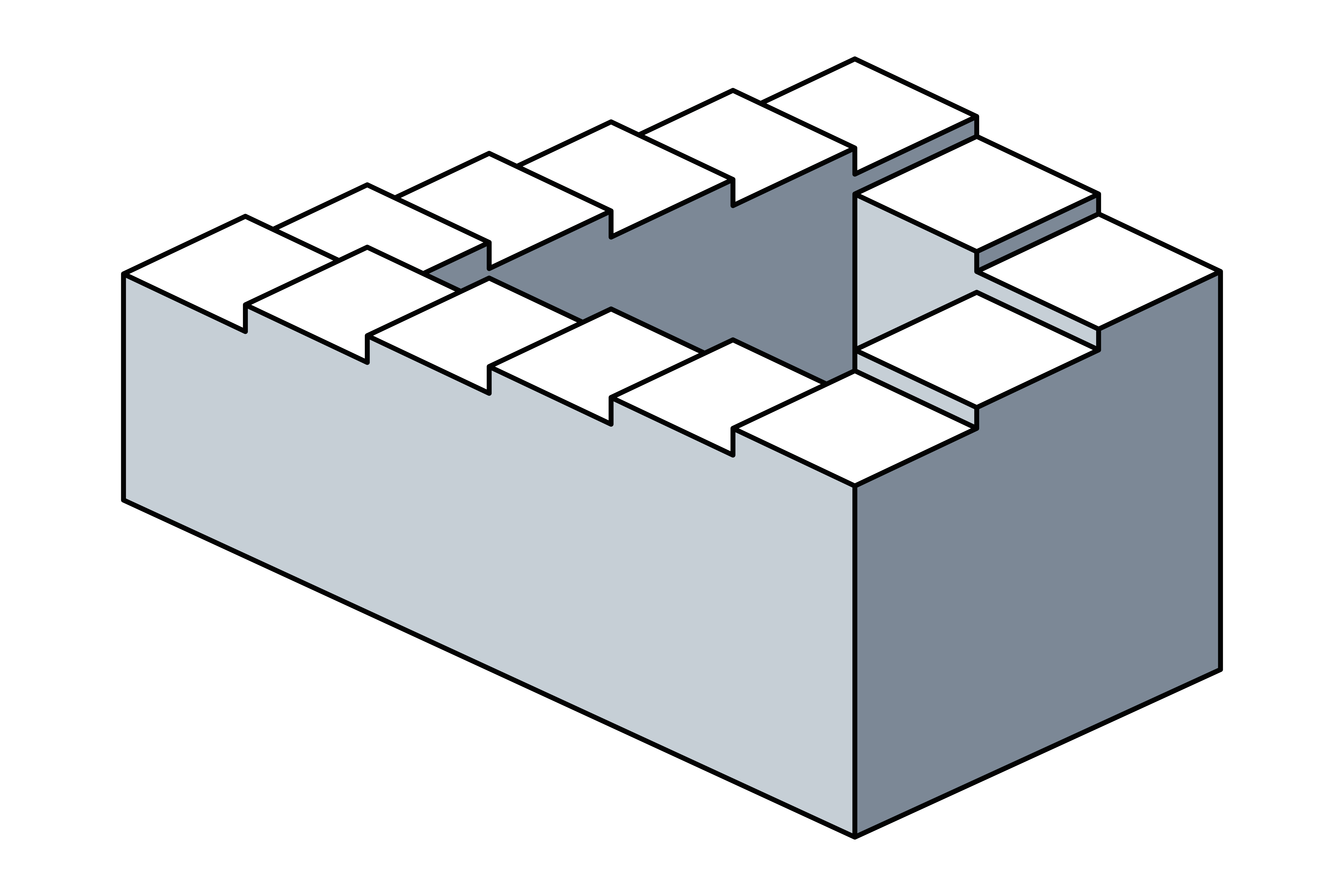 Using Alternative Explanations to Find the Story in the Data – Simpson’s Paradox