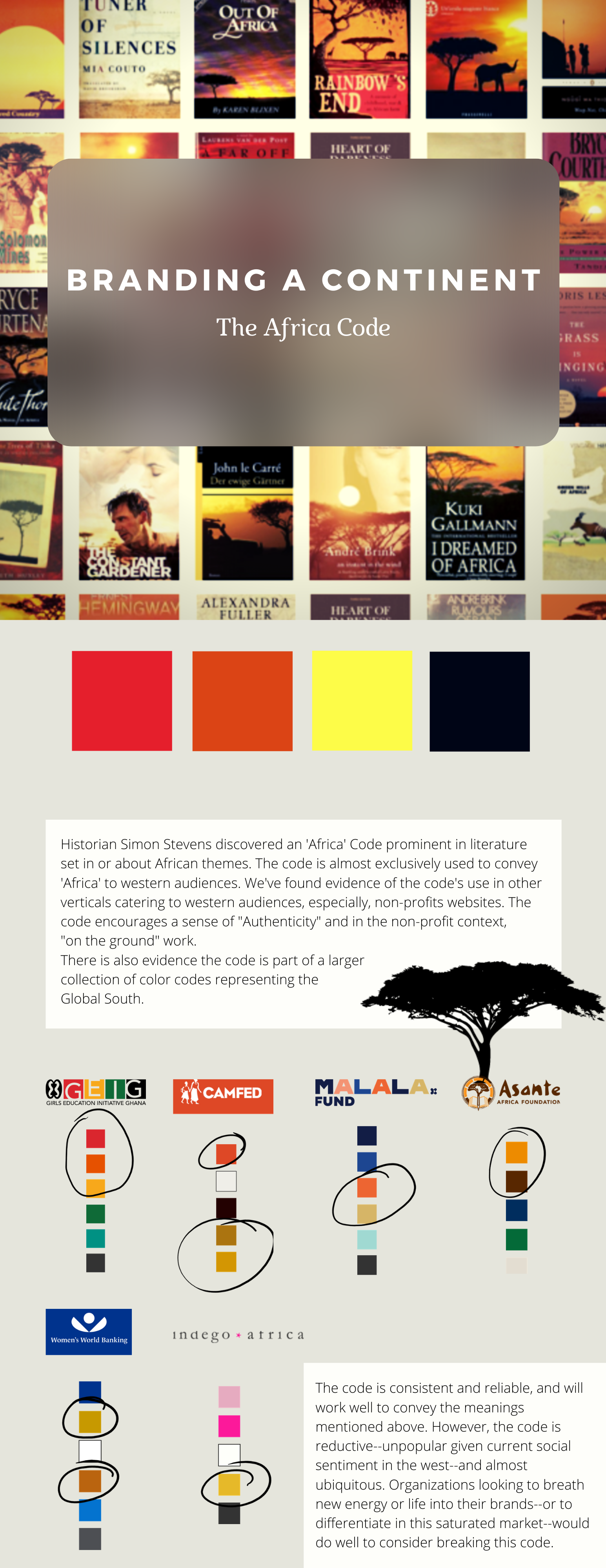 Nmadinobi Chloé Nwangwu Poster