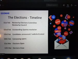 ESOMAR Council Elections