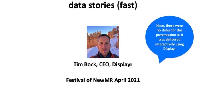 Finding and crafting compelling data stories (fast)