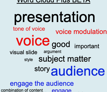 A new way to produce Word Clouds – Word Cloud Plus (BETA)