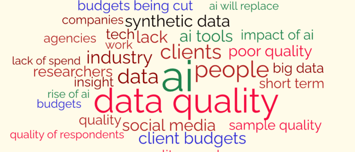 What is worrying the world of Insights and Research?