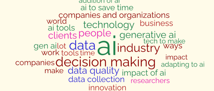 The State of Insights – February 2024 – a Word Cloud approach