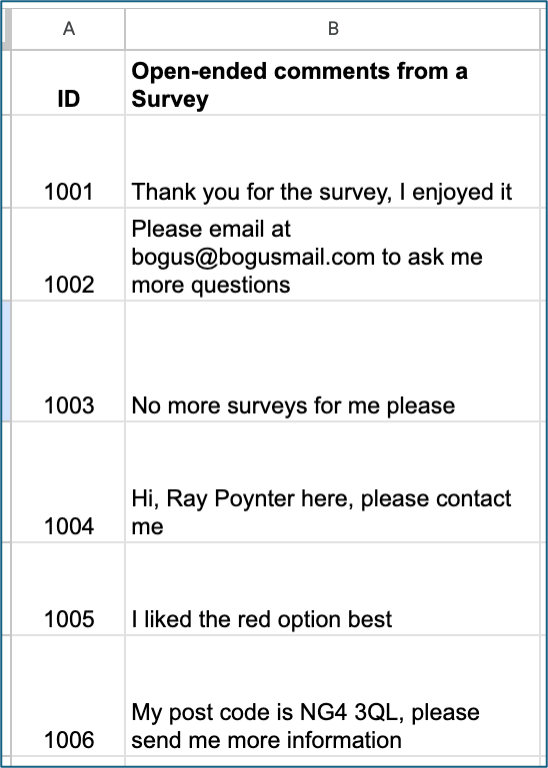 Responses with PII
