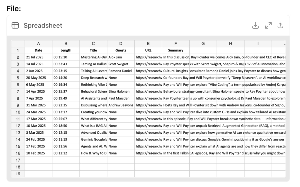 Spreadsheet of Episodes