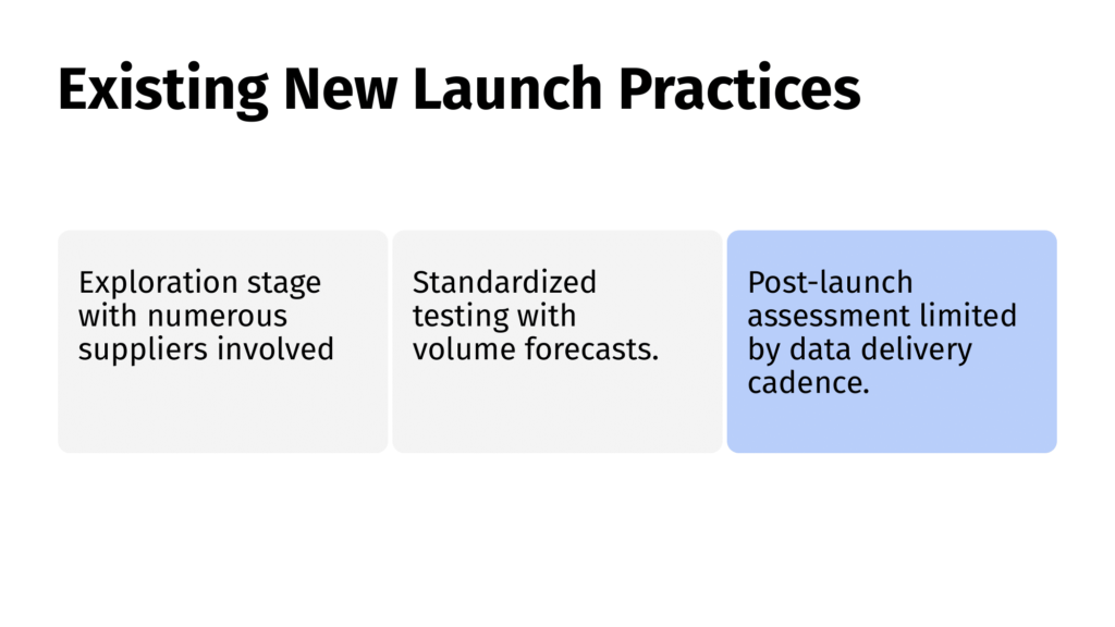 Existing New Launch Practices