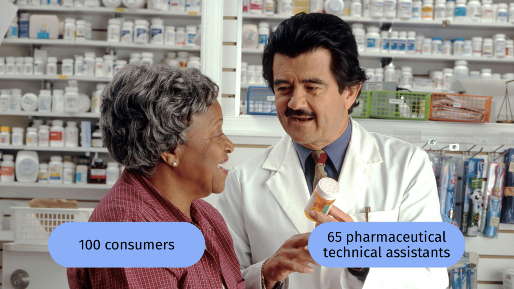 Pharmacist and patient