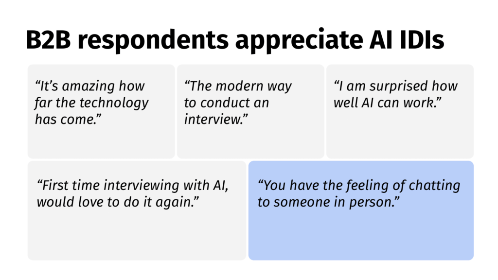 B2B respondents appreciate AI IDIs